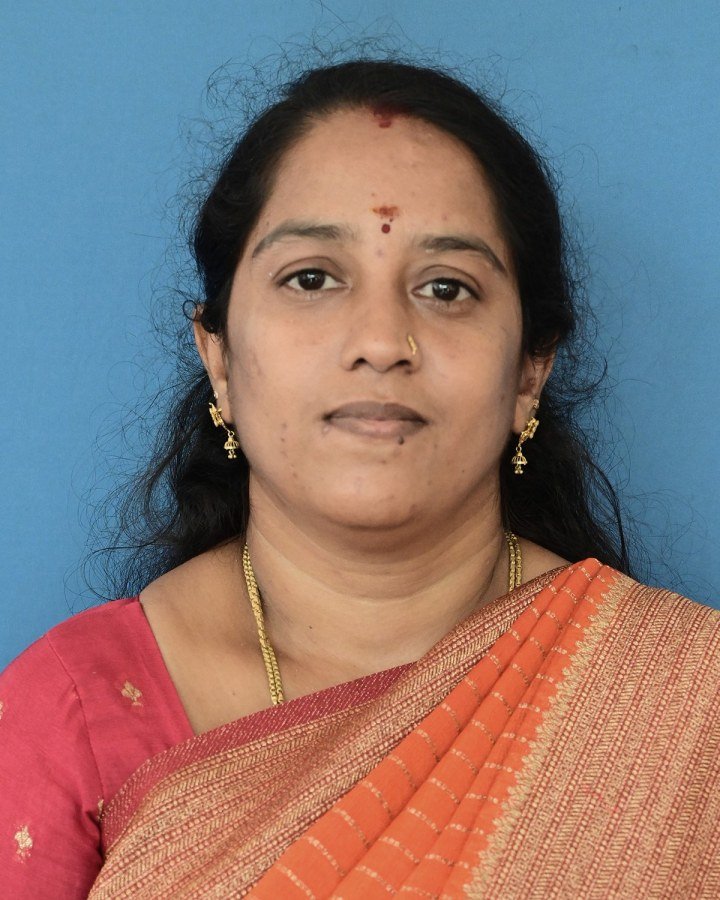 Shalini R